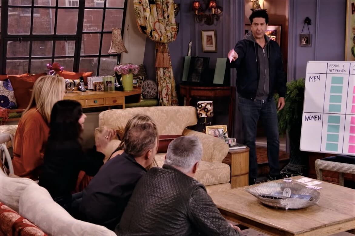 ‘Friends: The Reunion’: The Most Awaited Nostalgia Trip - THE MOVIE CULTURE
